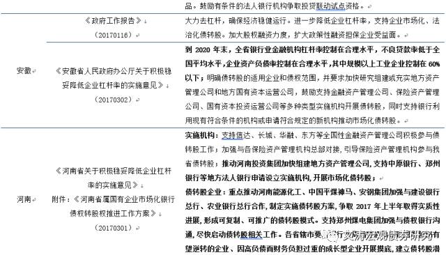 重慶鋼鐵重組最新消息,實(shí)地評(píng)估說明_The88.315