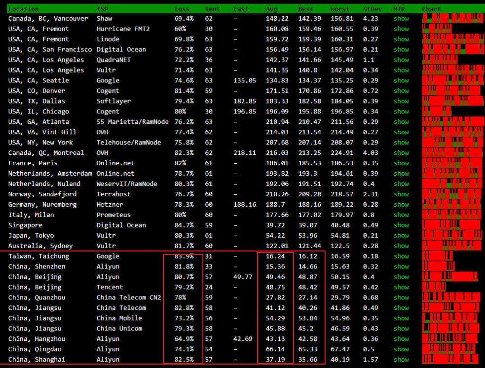 香港正版資料大全免費,深度解答解釋定義_手游版18.962
