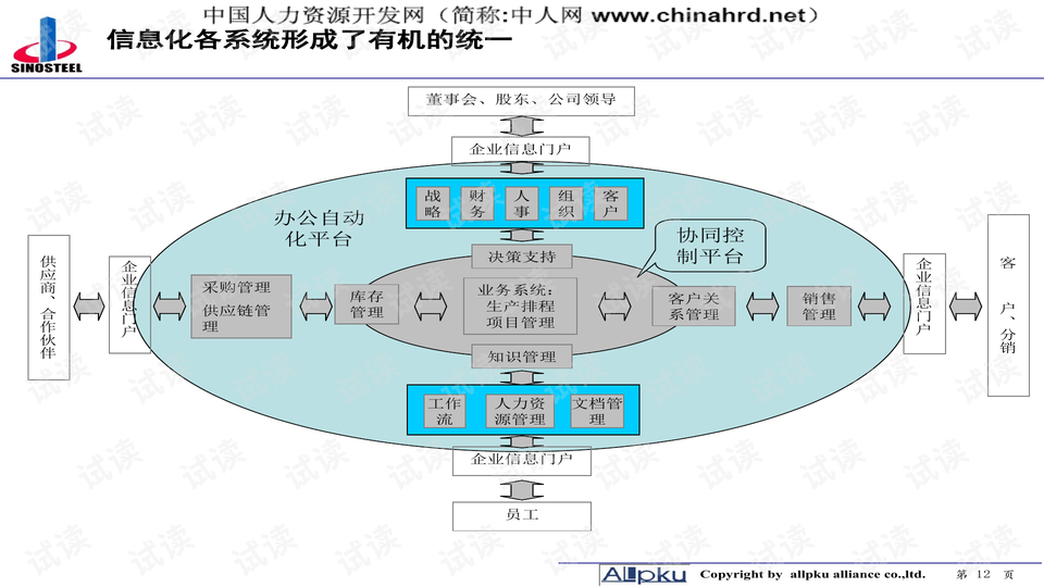 新奧免費(fèi)三中三資料,全面數(shù)據(jù)策略解析_7DM95.693