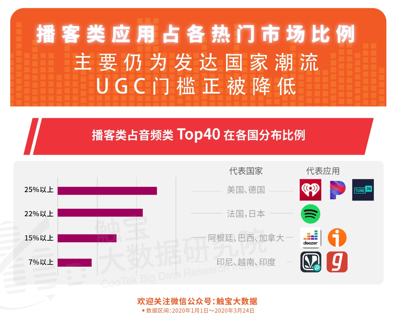 新澳門王中王100%期期中,全面應(yīng)用數(shù)據(jù)分析_soft78.353