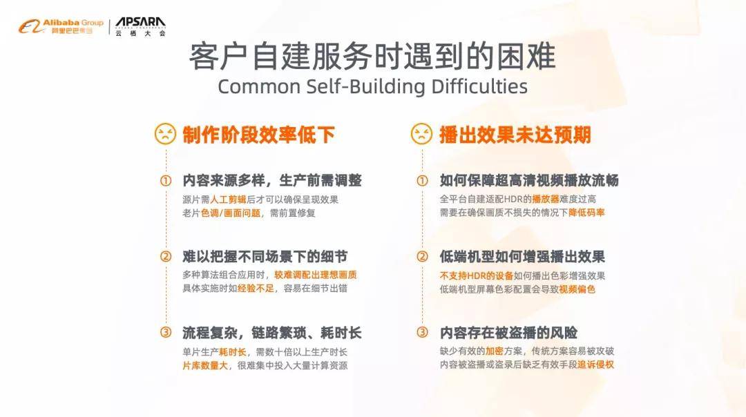 澳門六開獎結(jié)果2024開獎記錄今晚直播視頻,時代資料解釋落實(shí)_zShop87.378