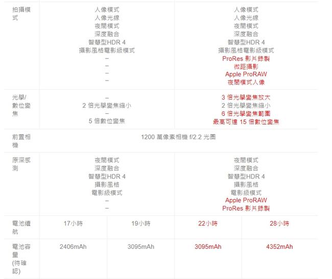 新奧開獎(jiǎng)結(jié)果歷史記錄,調(diào)整細(xì)節(jié)執(zhí)行方案_VR30.305