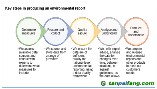 香港免費公開資料大全,數(shù)據(jù)導(dǎo)向?qū)嵤┎呗訽M版10.403