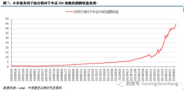 澳門一碼一碼100準確掛牌,穩(wěn)定設(shè)計解析策略_P版19.659