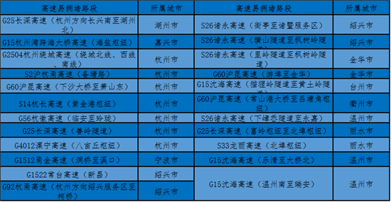澳門三肖三碼精準100,迅速處理解答問題_PT26.566