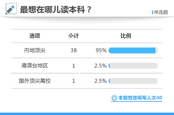 白小姐三肖三期必出一期開(kāi)獎(jiǎng),完善的執(zhí)行機(jī)制分析_Max78.763