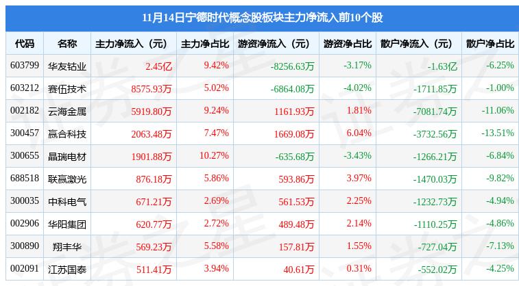 鼎勝新材最新動態(tài)