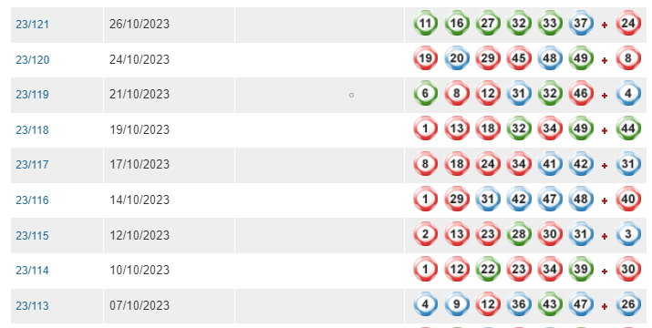 澳門開獎結果開獎記錄表62期,數據導向執(zhí)行解析_Harmony49.713