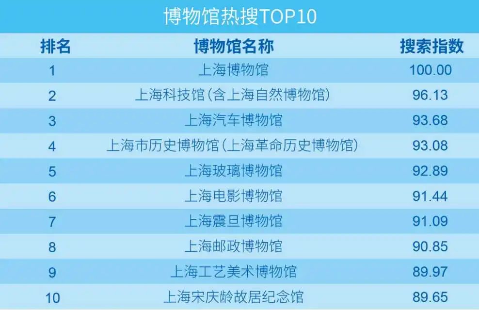 2024新奧歷史開(kāi)獎(jiǎng)記錄香港,前沿評(píng)估解析_Galaxy39.298