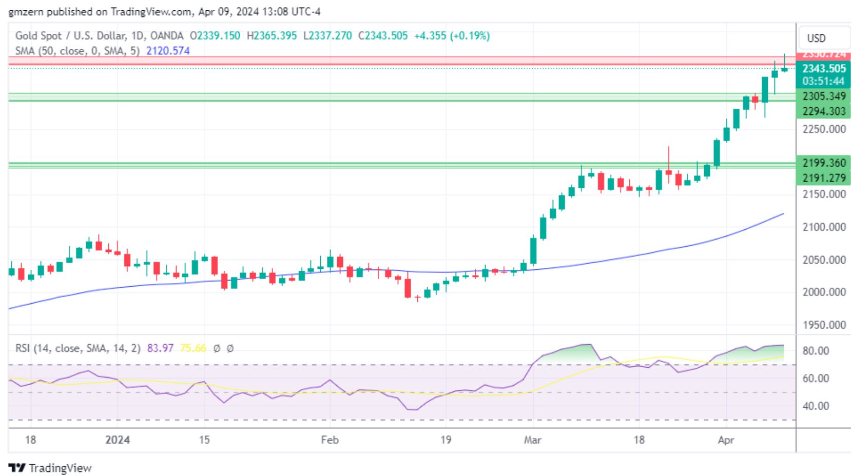 新澳門彩歷史開(kāi)獎(jiǎng)記錄走勢(shì)圖分析,高速方案解析響應(yīng)_黃金版91.713