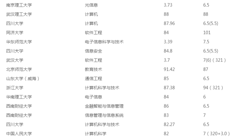 澳門一碼一肖一特一中,實際應(yīng)用解析說明_OP85.739