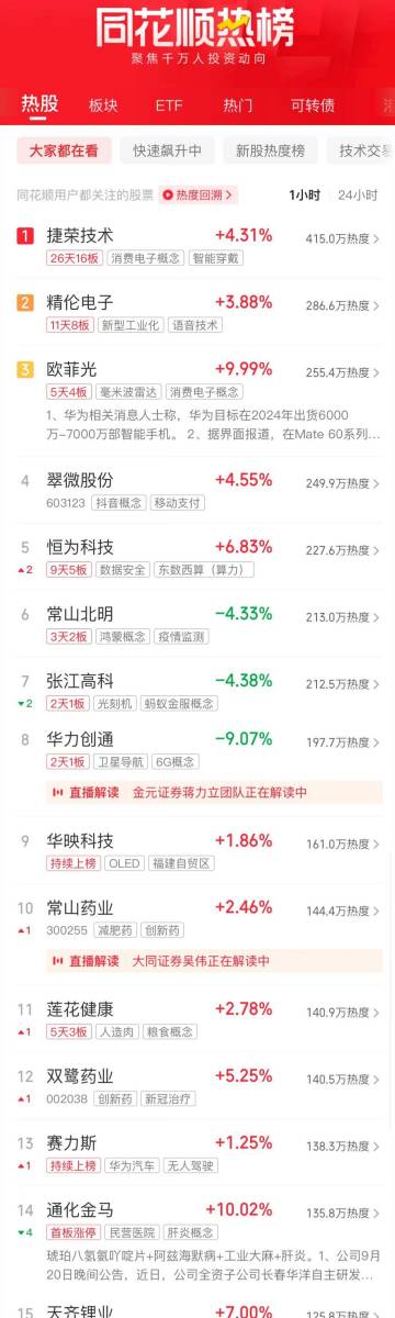 澳門今晚必開一肖一特,精細(xì)評估解析_bundle24.653