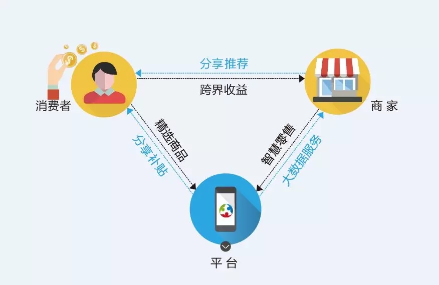 最準一碼一肖100%精準,創(chuàng)新解析執(zhí)行_yShop90.810