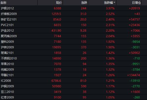 2024今晚澳門開特馬開什么,創(chuàng)新性計劃解析_M版89.602