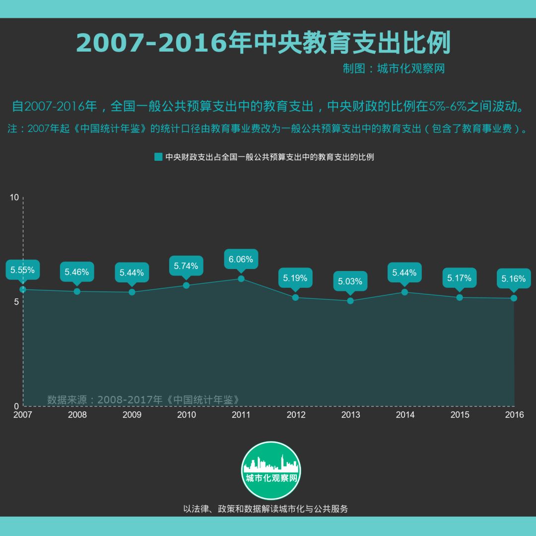 澳門一碼一肖一待一中四不像,深入數(shù)據(jù)解析策略_nShop79.350