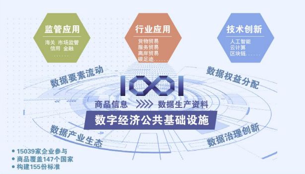 管家婆一碼一肖資料免費(fèi)大全,數(shù)據(jù)資料解釋落實(shí)_豪華版180.300