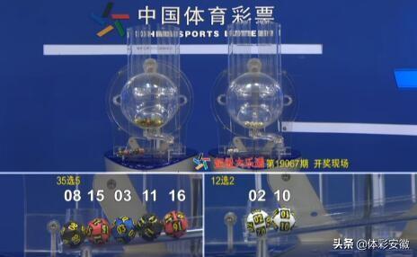 新澳門六開彩開獎(jiǎng)結(jié)果近15期,持續(xù)設(shè)計(jì)解析方案_WearOS99.371