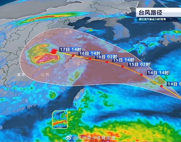 全球臺(tái)風(fēng)最新動(dòng)態(tài)，影響及應(yīng)對(duì)策略