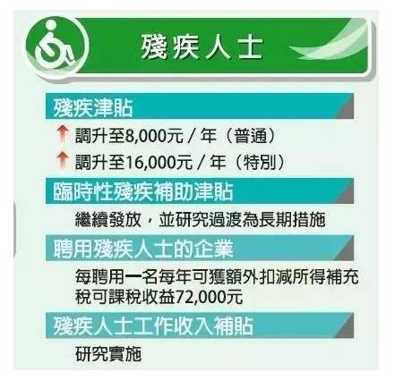 澳門新三碼必中一免費,未來展望解析說明_HT10.868