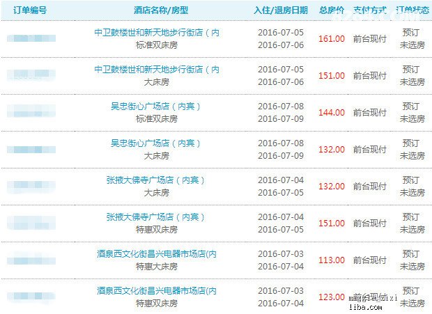 新奧天天免費(fèi)資料大全,現(xiàn)象分析解釋定義_5DM20.59