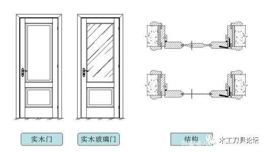 新門內(nèi)部資料精準大全,實際案例解析說明_Hybrid58.788