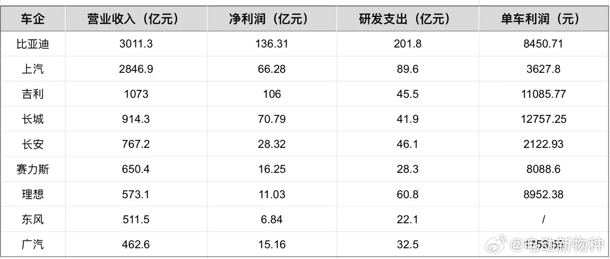 澳門一肖一碼100,創(chuàng)新執(zhí)行策略解讀_7DM12.428
