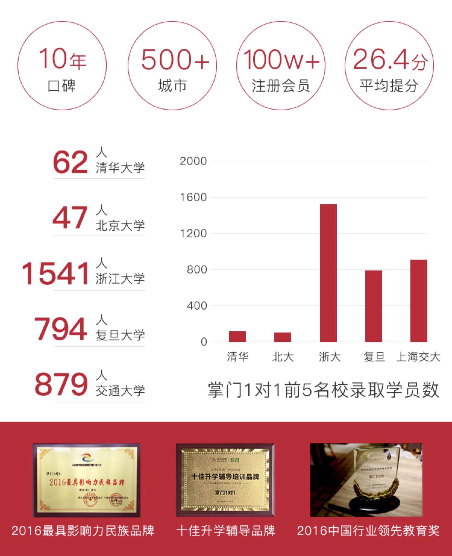 一碼一肖100%精準(zhǔn),結(jié)構(gòu)化推進評估_AR版69.217