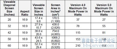 新澳準(zhǔn)資料免費提供,快速設(shè)計解答計劃_W49.152