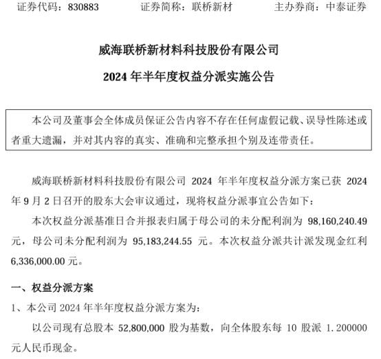 2024年新奧梅特免費(fèi)資料大全,實(shí)地驗(yàn)證分析數(shù)據(jù)_MT10.633