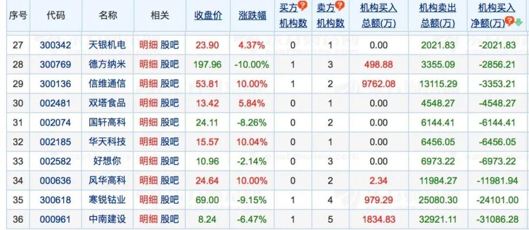 華天科技最新消息深度解讀報(bào)告