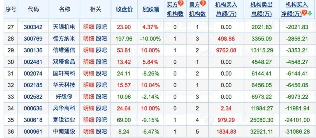 華天科技最新消息深度解讀報(bào)告
