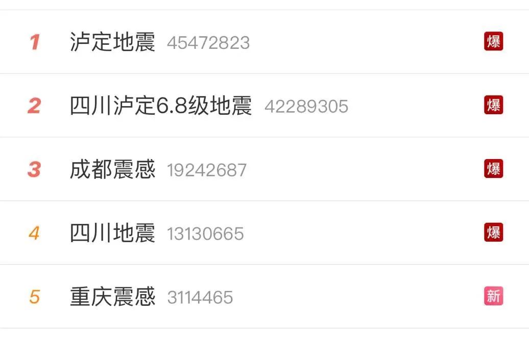 四川最新地震消息與影響概述