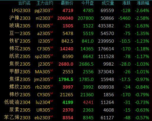 原油期貨最新動(dòng)態(tài)，市場(chǎng)走勢(shì)、影響因素與前景展望分析