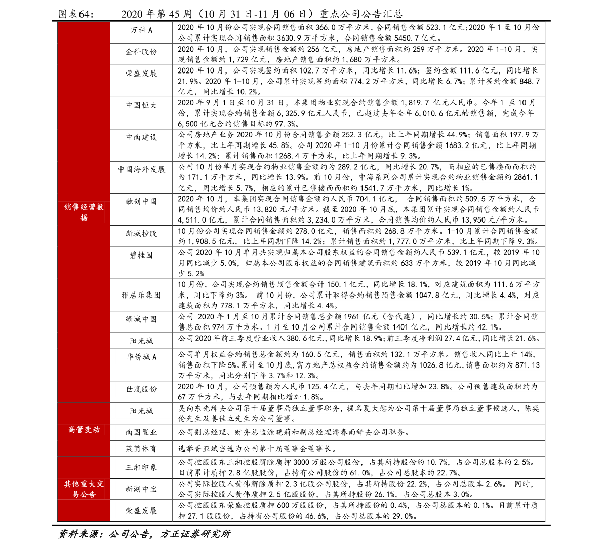 大北農(nóng)最新消息全面解讀