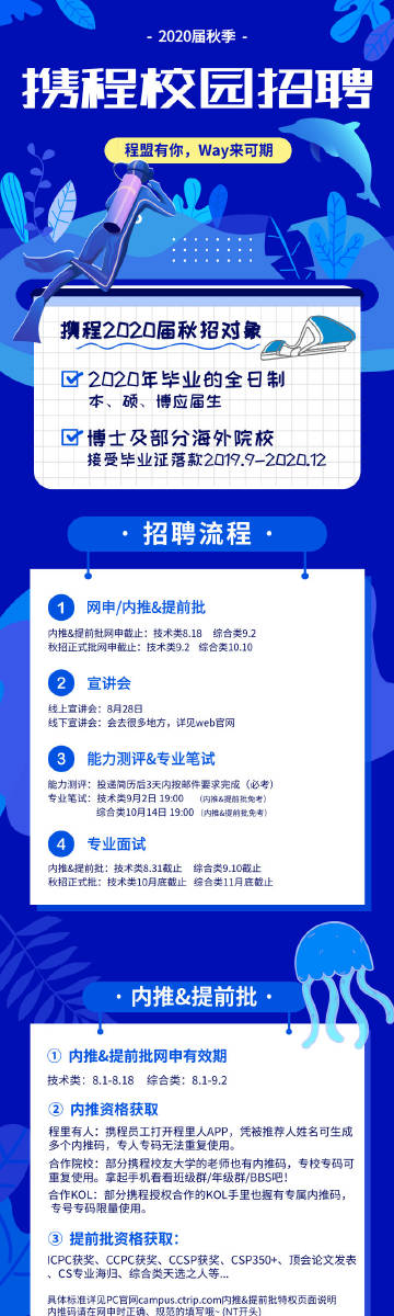 攜程招聘網(wǎng)最新招聘動(dòng)態(tài)及其行業(yè)影響分析