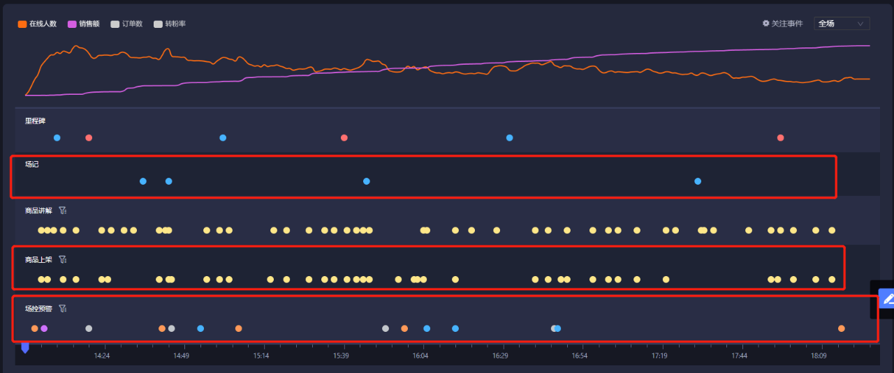 新澳門(mén)天天開(kāi)獎(jiǎng)資料大全,實(shí)地分析考察數(shù)據(jù)_領(lǐng)航款13.415