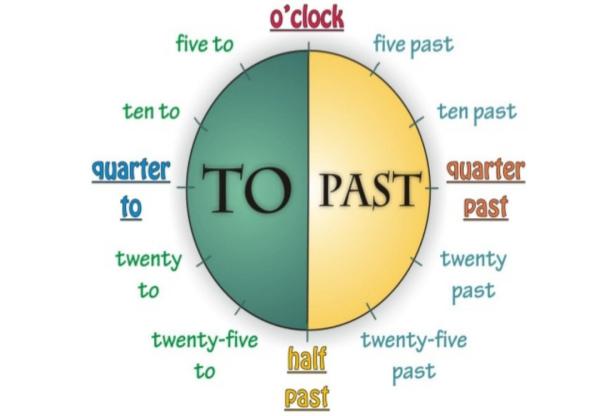 新澳今天最新免費資料,資源整合策略實施_HDR86.52