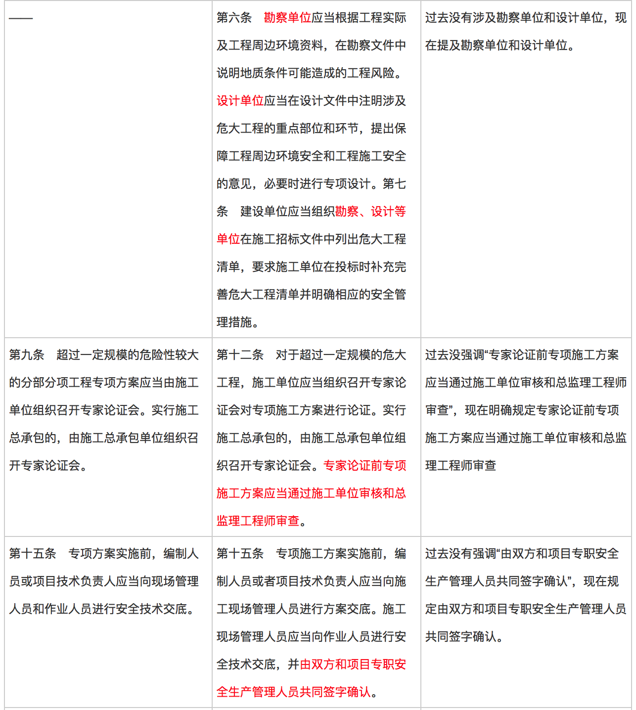 新澳門碼內(nèi)部資料免費,專家分析解釋定義_35.764