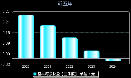 奧聯(lián)電子最新消息全面解讀