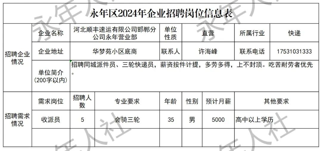 永年招聘網(wǎng)最新招聘，職業(yè)發(fā)展的黃金機會探索