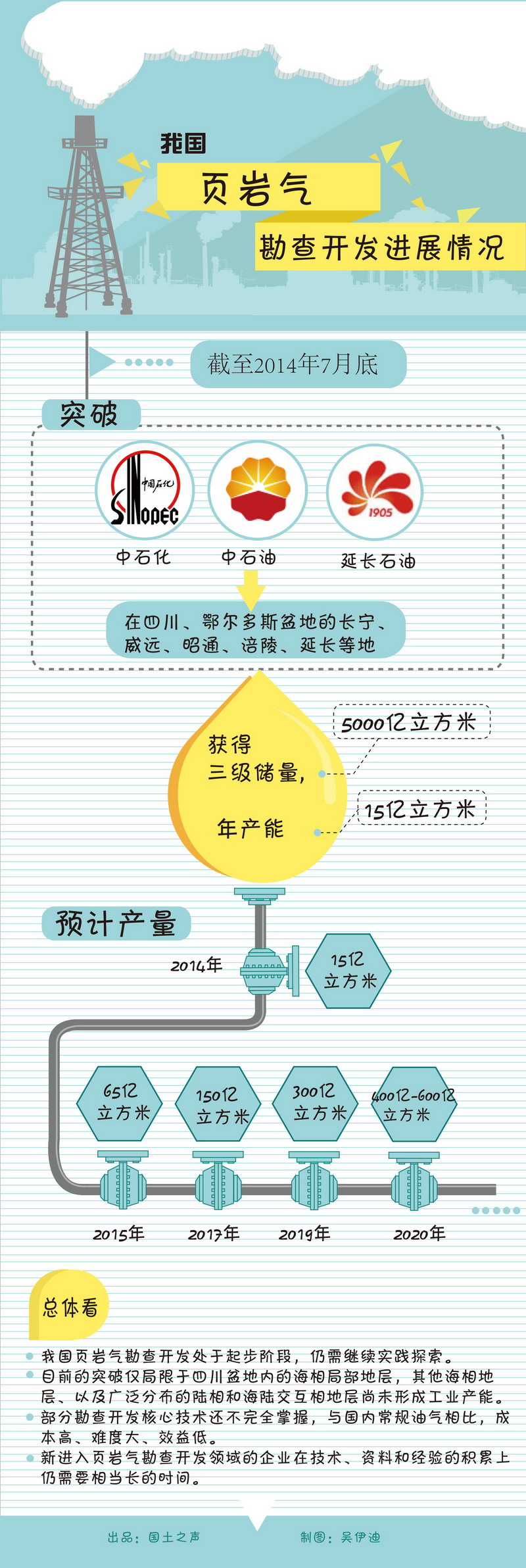 新奧六開采結(jié)果,動態(tài)詞語解釋定義_動態(tài)版41.904