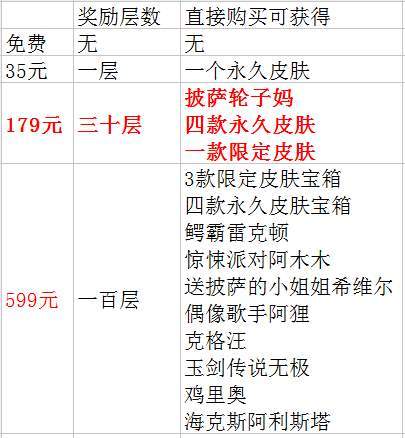 2024年全年資料免費(fèi)大全優(yōu)勢,高效解析方法_試用版49.103