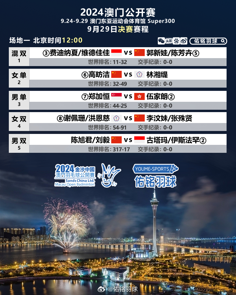 2024澳門免費(fèi)最精準(zhǔn)龍門,結(jié)構(gòu)化推進(jìn)評(píng)估_挑戰(zhàn)款90.992